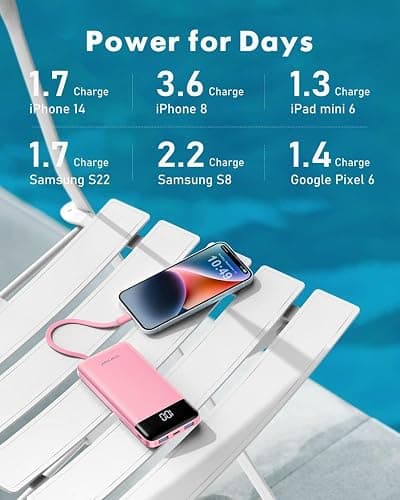 Charmast Power Bank with Built in 4 Cables, 10000mAh Portable Charger | Charges 6 devices at once,Dual voltage,Digital display,Smart protect,Flight-approved, Travel pouch+36-month support thumbnail 6
