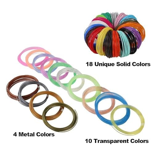 MIKA3D 32 Colors 3D Pen PLA Filament Refills, Each Color 10 Feet, Total 320 feet, Pack with 4 Finger Caps thumbnail 2
