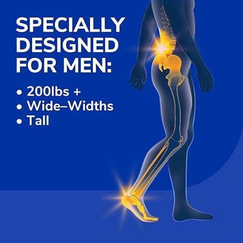 Dr. Scholl's Heavy Duty Support Insole Orthotics, Big & Tall, 200lbs+, Wide Feet, Shock Absorbing, Arch Support, Distributes Pressure, Trim to Fit Inserts, Work Boots & Shoes, Men Size 8-14, 2 Pairs thumbnail 2