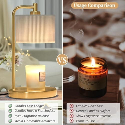 NITOWOLF Candle Warmer Lamp with Timer, Dimmable Candle Wax Warmer Electric Candle Lamp for Scented Candles with Bulbs, Christmas Gifts House Warming Gifts Home Decor(Gold) thumbnail 2