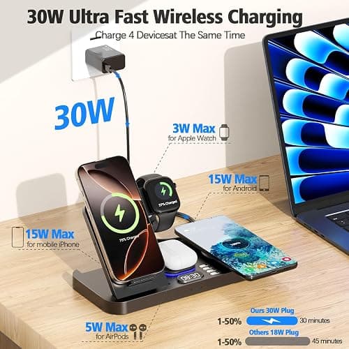 YiJYi 2025 Upgrade Wireless Charger, 6 in 1 Charging Station,30W Wireless Charger with Clock & 7-Color Night Light,Dual Phone Charger for iPhone 16/Samsung Galaxy,for AirPods for Apple Watch thumbnail 3