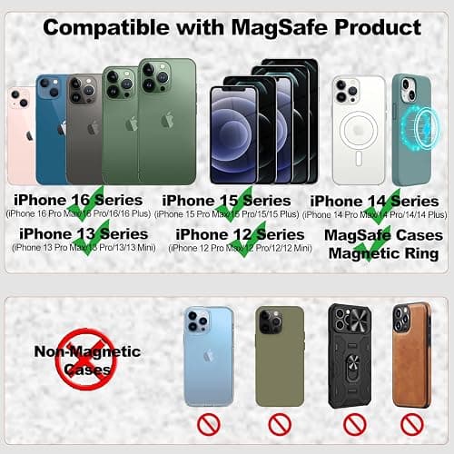 iLodn Magnetic Wallet Compatible with MagSafe for iPhone 17 16 15 14 13 12 Pro Max Air Plus Model, Mag 3 Safe Card Holder Stick on Accessories for Apple Cell Phone & Case, White thumbnail 8