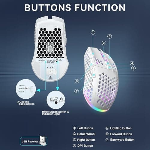 SOLAKAKA SM600 White Wireless Gaming Mouse,Tri-Modes BT5.1/Type-C Wired/2.4G Wireless Mouse with 2 Side Buttons, Programmable Macro Gamer Mouse with RGB Light for Laptop/PC/Mac thumbnail 8