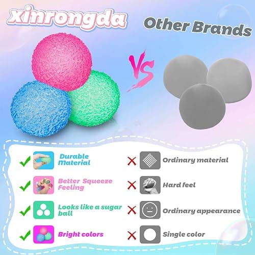 xinrongda 3Pcs Stress Relief Fidget Toys, Stress Balls for Adults, Squishy Doh Fidget Toys for Kids, Ice Round Sensory Sugar Balls for Anxiety Relief, Autism ADHD, Party Bag Fillers for Boys Girls thumbnail 6