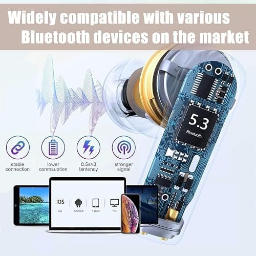 Wireless Earbuds Bluetooth 5.0 Headphones Noise Cancelling Air Buds Pods 3D Stereo Ear pods in-Ear Ear Buds with Deep Bass Earphones Sport Headsets for Android/Samsung/Apple iPhone thumbnail 2