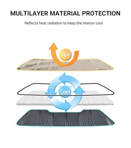 Pigenius Windshield Sun Shade for Ford F-250/F-350/F-450/F-550/F-600 2023-2025 Front Window Sunshade - AstraGuard thumbnail 5