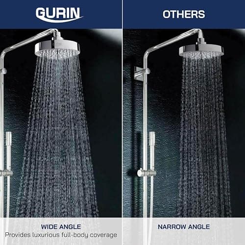 GURIN Shower Head High Pressure Rain Shower head - 6 Inch Luxury Design with Adjustable Angles, Anti-Clogging Nozzles, Easy 1-Min Install, Premium Chrome Finish for Bathroom (2.5 GPM) thumbnail 8