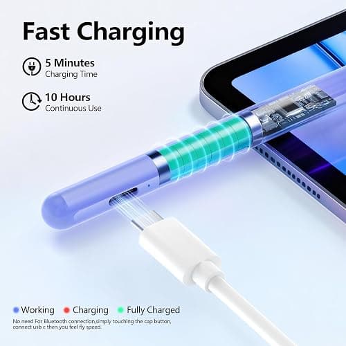 JAMJAKE Stylus Pen for iPad 6th-11th Generation-2X Fast Charge Active Pencil Compatible with 2018-2026 Apple iPad Pro 11"/12.9"/M4, iPad Air 3/4/5/M2/M3/M4,iPad mini 5/6/7 Gen-Purple thumbnail 3