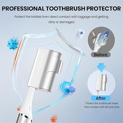 Ophimos Aluminum Alloy Toothbrush Head Cover, 2 Count Long-Lasting Travel Protector Case for Most Electric/Manual Brushes（Black+Silver） thumbnail 5