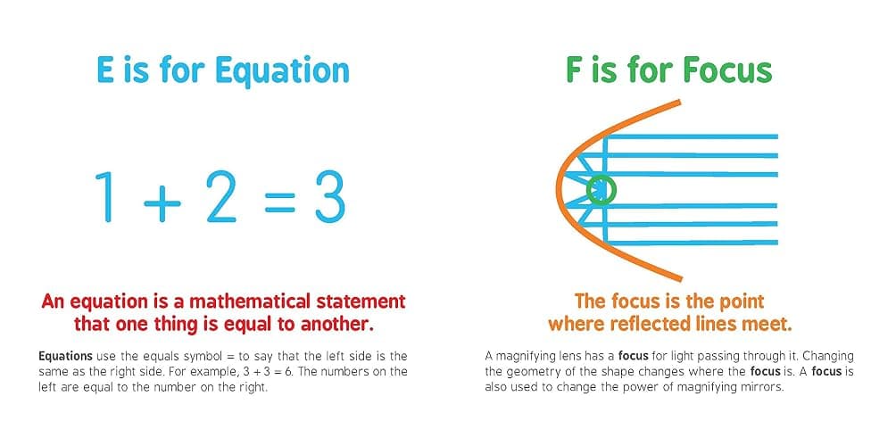 ABCs of Mathematics (Baby University) thumbnail 4