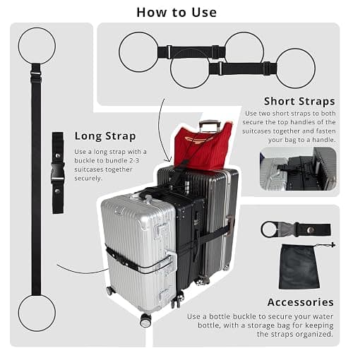 Adjustable Luggage Straps for Suitcases 3 PCS Connect Suitcases | Connect up to 3 suitcases and carry-on with elastic rope, sturdy 600D polyester straps with a buckle a bottle clip thumbnail 3