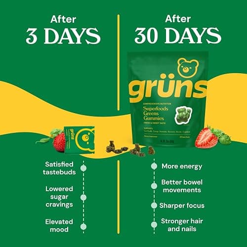 Gruns Adults Super Greens Multivitamin Gummies, Superfood Vitamin Gummy Bears with Spirulina, Chlorella, Prebiotic Fiber for Digestive Health, Adaptogens Supplement, 20 Vitamins & Minerals, 28 Count thumbnail 6