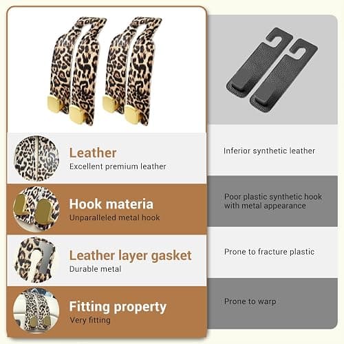 FLYEEGO 2 Pack Purse Hook for Car Headrest, Car Seat Back Storage Hook for Purses and Bags, Car Back Seat Headrest Purse Holder, Hanger Storage Organizer (Leopard) thumbnail 5