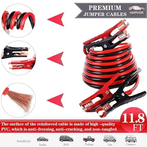 HAIPHAIK Emergency Roadside Kit for Car,Emergency Kits for Vehicles,Safety Kits for Cars, Car Jumper Cables Kit(11.8 Foot Upgrade) 124 Pcs,Tow Strap, Folding Survival Shovel,Car Tool Kit thumbnail 2
