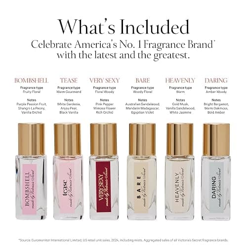 Mini Perfume Set  thumbnail 2