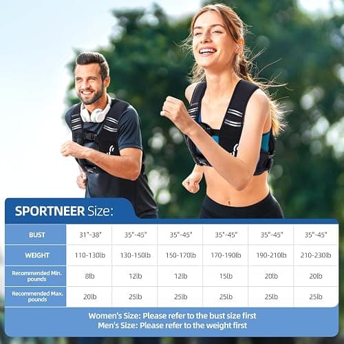 Sportneer Weighted Vest Women, 8/12/1/5/20/25lbs Weighted Vest with Reflective Stripe & Large Pocket, Comfort-Fit Running Vest for Walking, Rucking, jogging, Strength Training & Weight Loss thumbnail 5