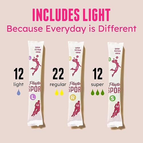 Playtex Sport Tampons Multipack, Light/Regular/Super, Fragrance Free, 46ct thumbnail 5