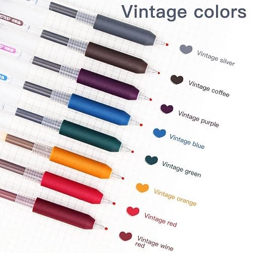 HysmmxHer 0.5mm Bible Journal Pens No Bleed Through, Journaling, Adult Coloring 8 Color Fine Tip Markers for Bible Study, Bullet Journaling, Drawing，Quick Dry Art Supplies (8 retro colors) thumbnail 3