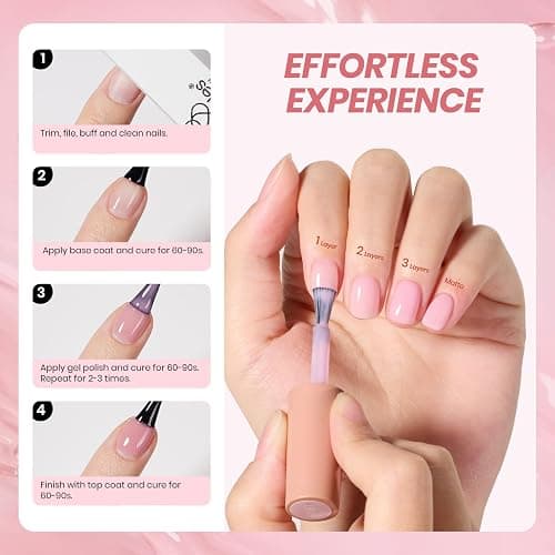 beetles Gel Polish Whispers of Love Jelly Gel Nail Polish Set - 6 Colors Milky White Nude Pink Neutral Sheer Translucent Soak Off UV Gel Nail Kit, Nail Concealer for Salon DIY Manicure Gift for Women thumbnail 5