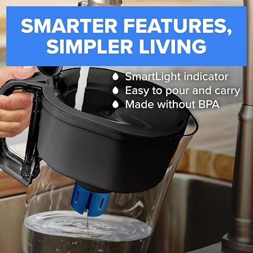 Brita Water Pitcher, Metro Elite Filter, Removes 99% of Lead, Includes 1 Filter, 6-Cup Capacity, White thumbnail 4