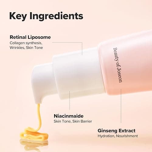 Beauty of Joseon Revive eye serum : Ginseng + Retinal, 30ml, 1fl.oz. thumbnail 6