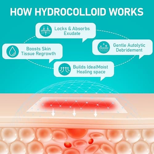 Hydrocolloid Roll thumbnail 4