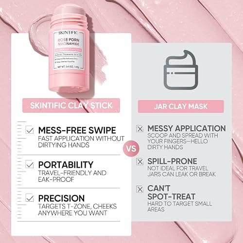 SKINTIFIC Rose PDRN Niacinamide Clay Mask Stick for Face, Brightening & Pore Cleansing, 2% Niacinamide, Alpha-Arbutin & Tranexamic Acid, Oil Control Hydrating Clay Stick for Dull Skin thumbnail 8