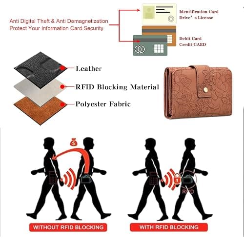 SENDEFN Wallets for Women Trifold Ladies Wallet Credit Card Holder Coin Pocket with ID Window thumbnail 7