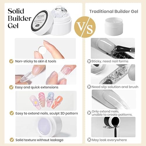 MIZHSE Solid Builder Gel Clear 3D Nail Gel, Non-Stick Sculpting Gels for 3D Nail Art Carving Building Modeling Hard Nail Extension Soak Off UV/LED Nail Art Salon Home DIY 15g thumbnail 6