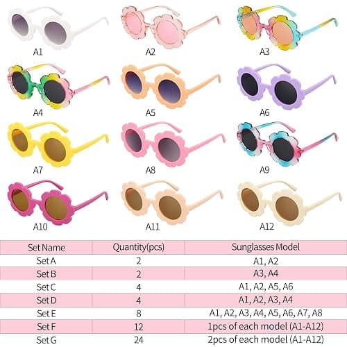 Mdvora 2/4/8/12/24 Pack Round Flower Sunglasses Set, Outdoor Kids Sunglasses Kit thumbnail 2