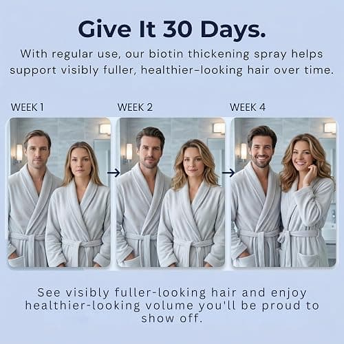 Biotin Hair Thickening and Growth Spray for Thinning and Texturizing - Hair Loss Prevention Tonic for Men and Women thumbnail 5