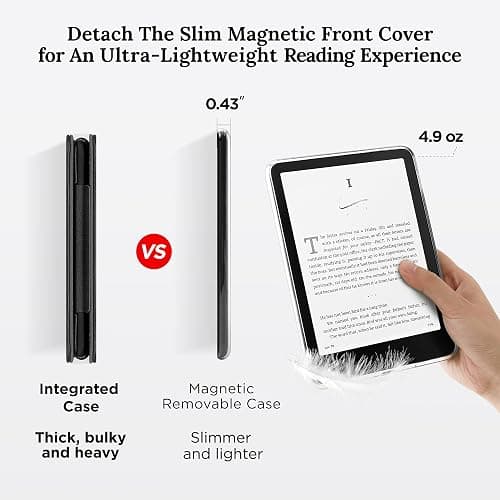 SESENSE Magnetic Case for 7'' Kindle Paperwhite 12th Gen 2024 & Colorsoft | Magnetic Detachable, Auto Wake/Sleep, Clear PC Case, Soft TPU Edge, Lightweight, For Bookish Travelers, Embossed Flower thumbnail 4