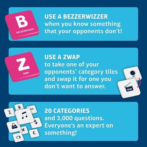 Bezzerwizzer Party Game (US Edition) - Trivia, Tactics, and Trickery for Epic Game Nights! Great for Family Game Night, Ages 14+, 2+ Players, 45 Minute Playtime, Made by Bezzerwizzer thumbnail 5