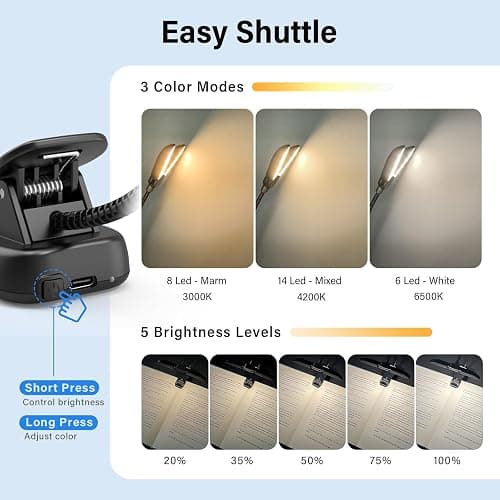 Vekkia 14 LED Rechargeable Book Light for Reading at Night, Eye-Care Reading Light for Books in Bed, 180° Adjustable, Clip on Lamp, 3 Color Temperatures, Lightweight, Present for Reader thumbnail 3