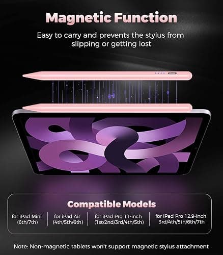 CMARS Stylus Pen for Touchscreen, Pencil for Apple iPad/iPhone/Android | Stylus Pen for iPad/Android /Huawei/OPPO/Switch Other Smartphone/Tablet, 1.5mm POM Fine Point Pen, Rechargeable Digital Pens thumbnail 5