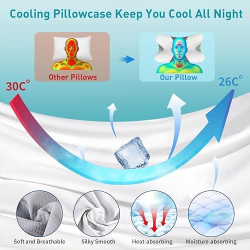 Cervical Neck Pillow for Pain Relief - Ergonomic Side Sleeper Pillow for Neck Support, Cooling Memory Foam Pillows for Sleeping, Contour Pillow Orthopedic Bed Pillow for Back Stomach Sleepers thumbnail 3