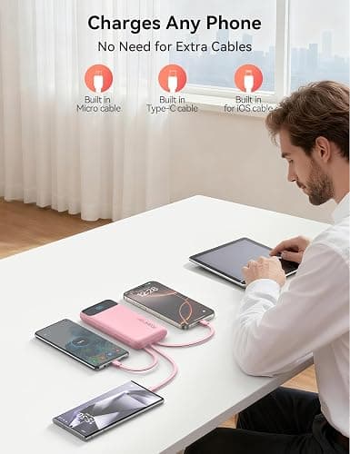 Nusyddy Portable Charger 10000mAh PD20W w/4 Built-in Cables/6 Outputs Pink | PD20W Fast Charging, LED Display, Pass Through Charging, Charge 6 Devices at once, TSA Approved, Fits iPhone, iPad, Samsung thumbnail 7