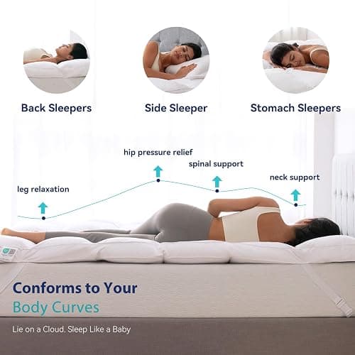 LeWinBedding 3 Inch White Goose Feather Mattress Topper,Twin Feather Bed Topper,Mattress Cover with Straps,Ultra Soft Pillowtop,100% Cotton Fabric(39”x75”) thumbnail 2