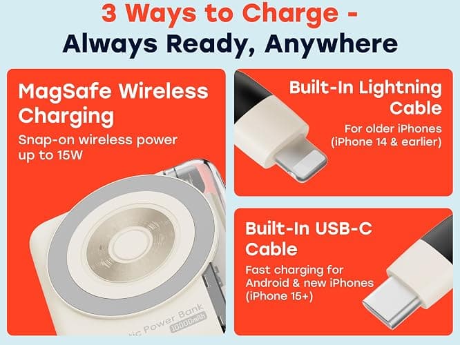 XYZtech X Link A Wireless Power Bank - 10000 mAh - Built-in Dual USB-C and iPh Cables, Compatible with iPhone and Samsung, Orange thumbnail 6