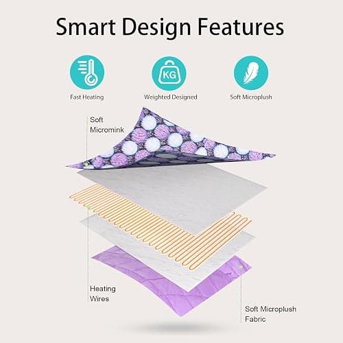 Pasonio Full Weighted Electric Heating Pad for Back Pain, Cramps, Relief - Auto Shut Off - 2.3lb Heat Pad with Moist & Dry Heat Therapy Options - Hot Heated Pad - (XL 12"x24") - PYQ0Z thumbnail 8