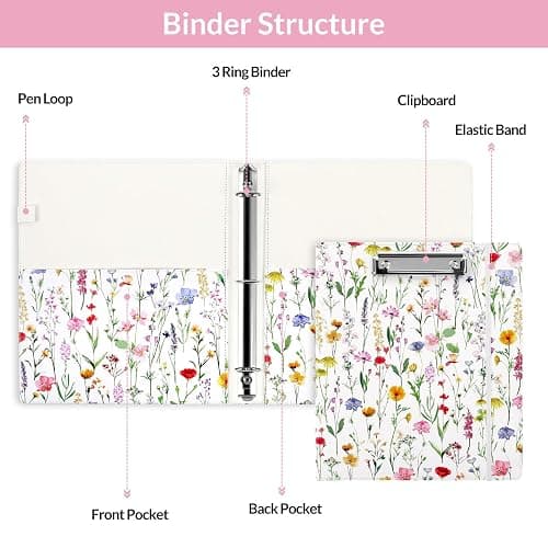 SKYDUE 1 Inch 3-Ring Binder with Clipboard, PU Binder with 5 Dividers, Notepad, Stickers & Pockets for Work and School - Aesthetic Binder (Letter Size) thumbnail 5