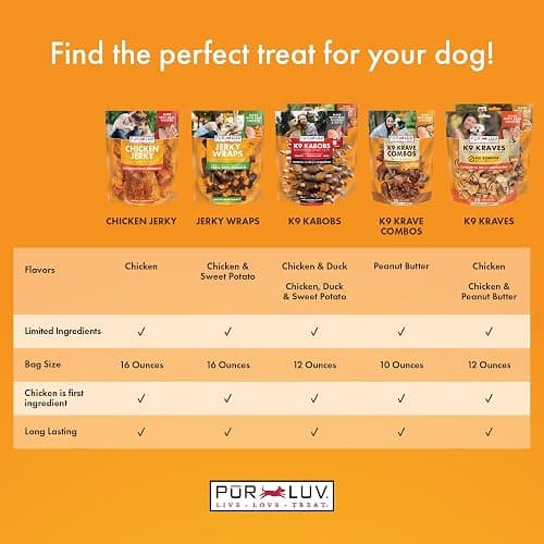 Dog treats thumbnail 4