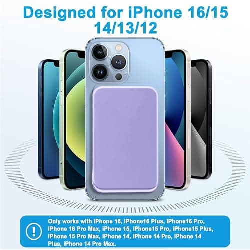 AOGUERBE for Magsafe Portable Charger, 10000mAh Wireless Magnetic Power Bank PD 22.5W Fast Charging Battery Pack with LED Display for iPhone 17/16/15/14/13/12 Series-Purple thumbnail 3