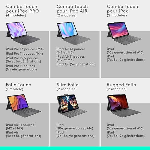 Logitech Combo Touch, Clavier iPad (7e, 8e et 9e générations), Étui avec pavé tactile de précision, clavier rétroéclairé de type ordinateur portable, Smart Connector, Clavier Français AZERTY - Noir thumbnail 6