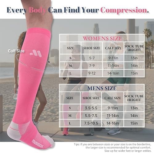 musesox Compression Socks for Women and Men,15-20 mmHg Support(3 Pairs) | Knee High,Graduated Compression,L/R Foot Labels,Breathable Fabric,Best for Flying/Nurses/Travel/Cycling/Pregnancy/Daily Wear thumbnail 6