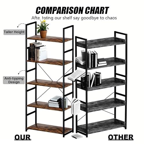 ZEUKMXOO 5 Tier Bookshelf, 62'' Tall Book Shelf, Free Standing Vintage Book Storage Shelves, Wood Bookcase Organizer for Bedroom, Living Room and Home Office, Vintage thumbnail 8