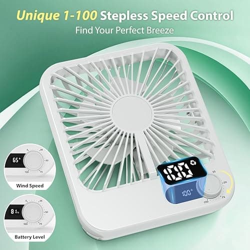 Portable Travel Fan for Cruise Approved, 4000mAh Cruise Essentials 2026 Rechargeable Fan100 Speed Wind Adjustable, Small Travel Essentials for Hotel Beside Sleeping Cruise Ship Must Haves thumbnail 5