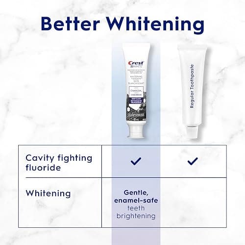 Crest 3D White Charcoal Toothpaste, Whitening Therapy Deep Clean 110mL, Packaging may vary thumbnail 5