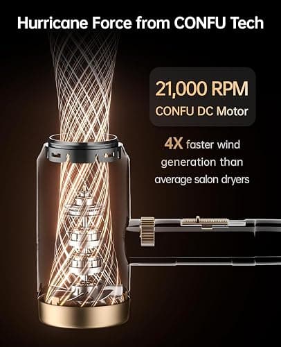 Hair Dryer, CONFU Blow Dryer with Diffuser, 21000PRM Professional Hairdryer, Portable Lightweight Fast Drying Negative Ionic Blow Dryer, Hair Diffuser for Curly Hair for Home Travel thumbnail 3