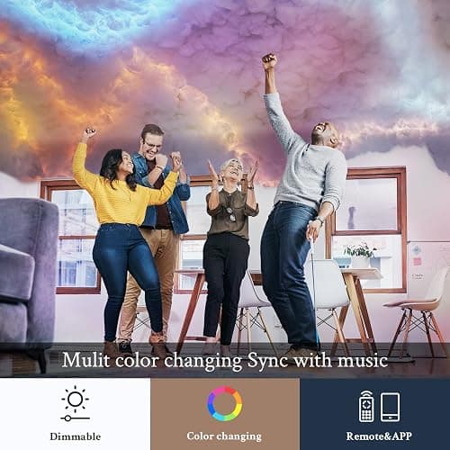 fusehome Cloud Light, Thundercloud LED Light 3D Cotton Lightning Cloud Colorful Atmosphere DIY Creative Night Light For Gaming Room, Club, Bar, DJ Party,16 Feet thumbnail 2